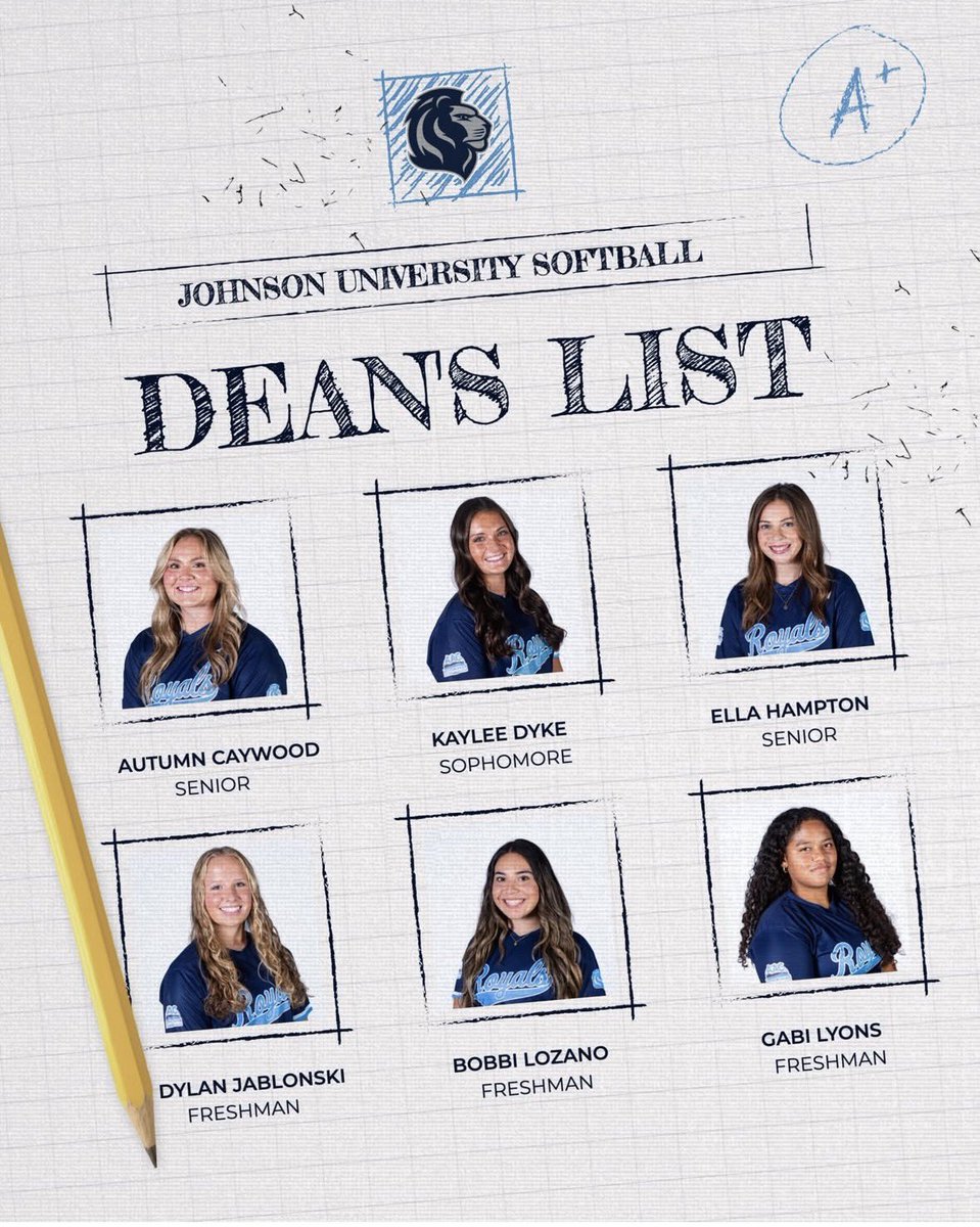 Johnson University Softball tweet media