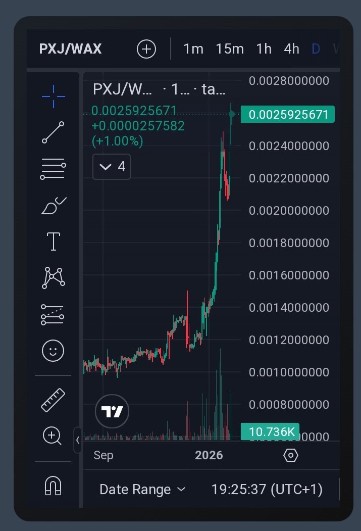 666kolobok's tweet photo. @BSCGemsAlert #NotAMemecoin😎 $pxj
#memecoins https://t.co/8L75SLGHIk