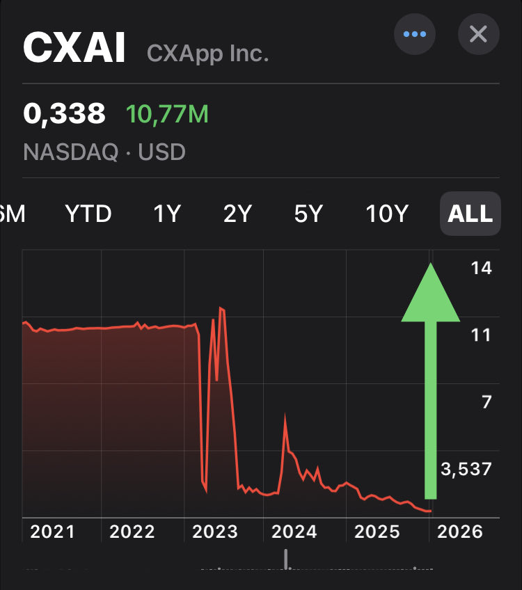 Sunshine tweet media