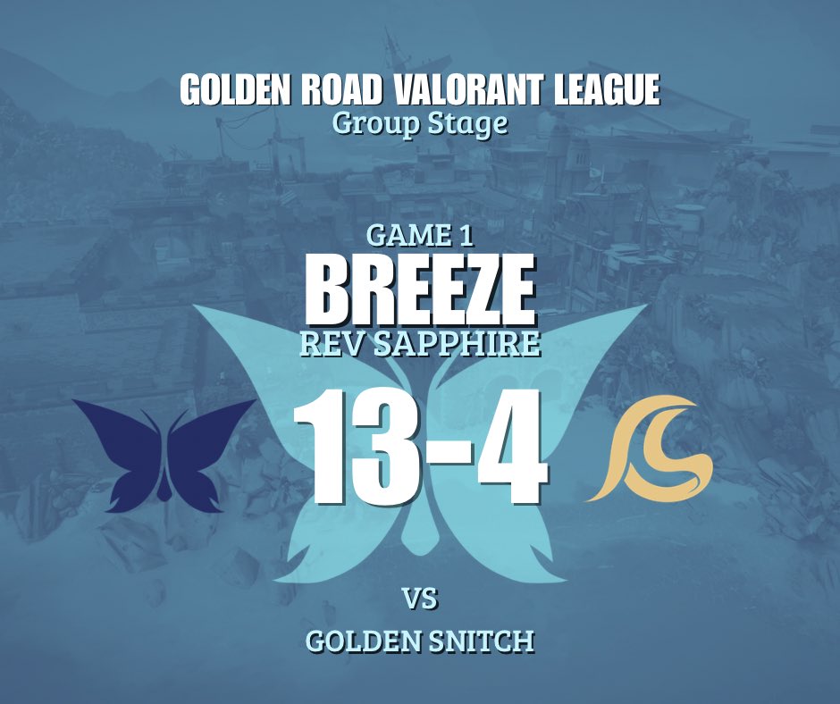 🏆 GOLDEN ROAD VALORANT LEAGUE GROUP STAGE

Map 1 - WIN pour la #REVSAPPHIRE sur Breeze 
Bon début de BO2, on continue comme ça !🔥