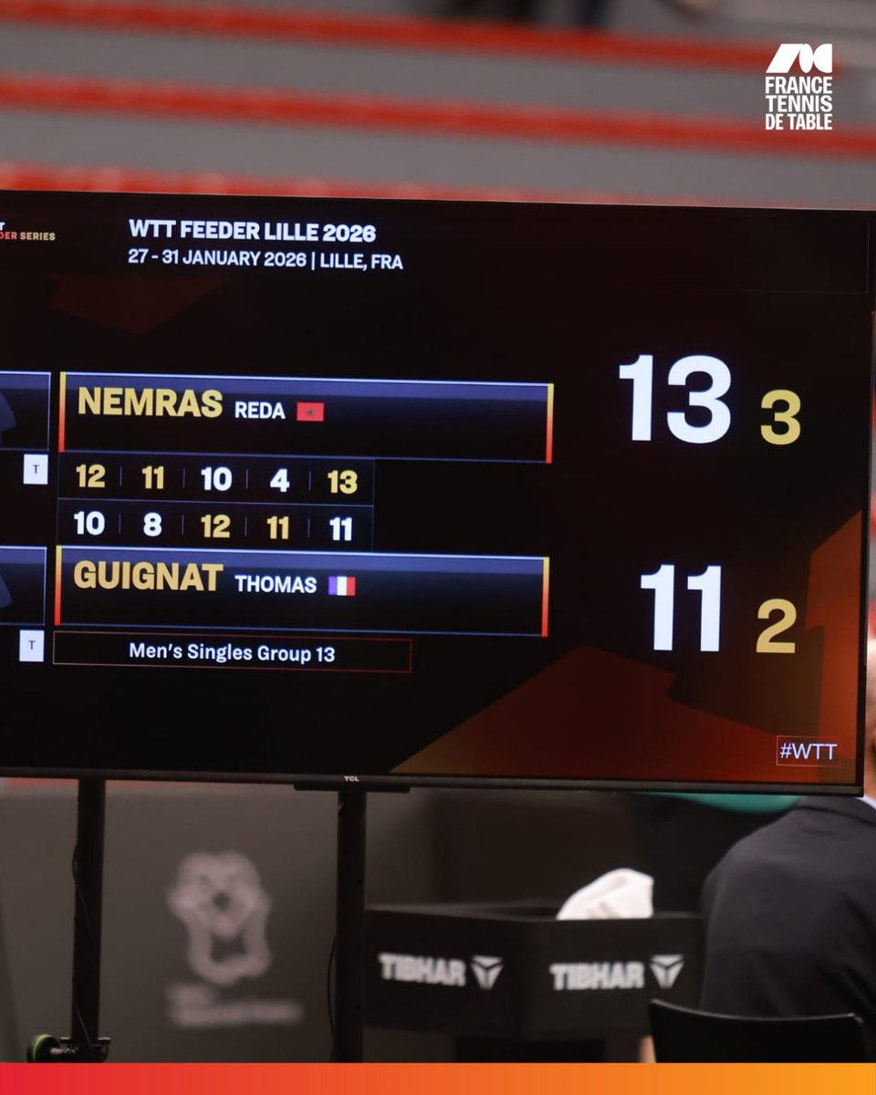 France Tennis de Table tweet media