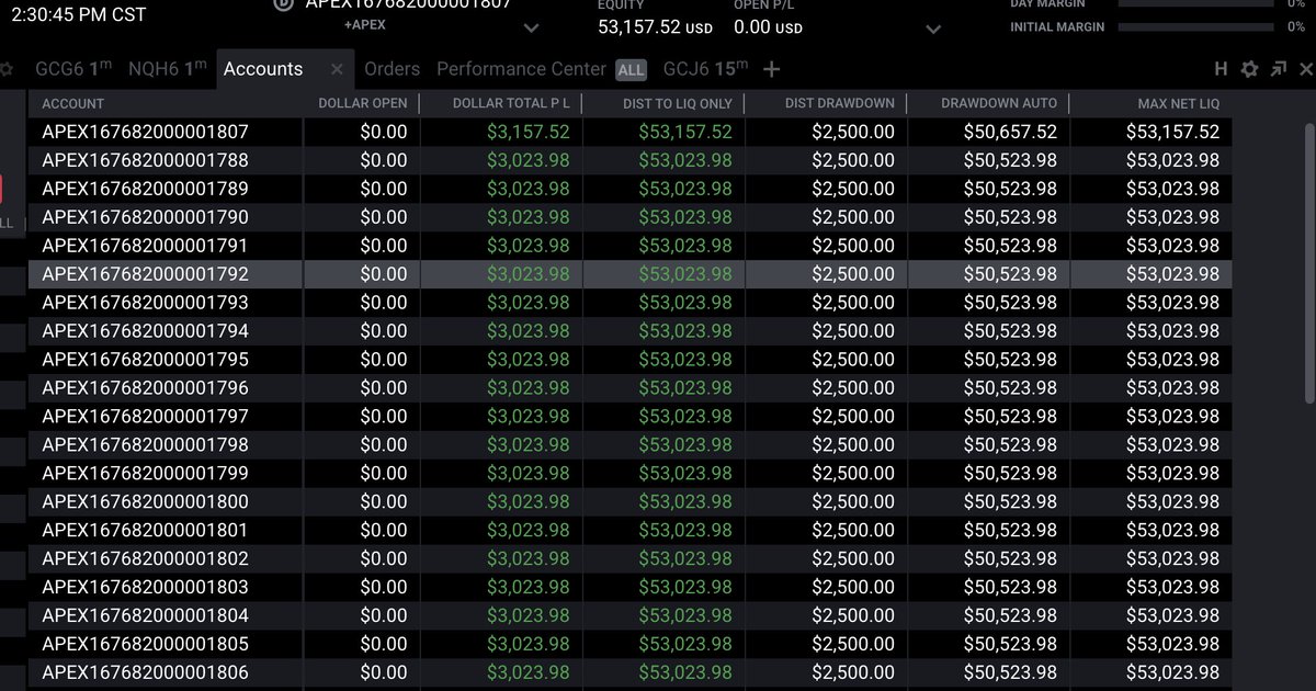 MontyGoldy | Risk, Math & Payouts 💰 tweet media
