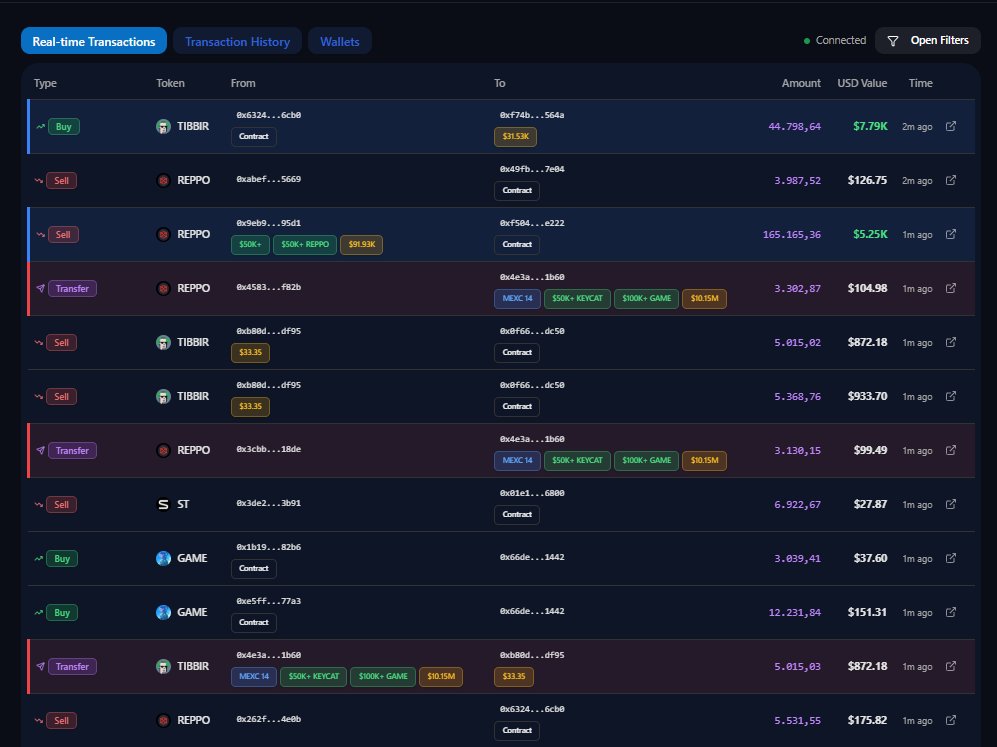 coffeeshark | VGG tweet media