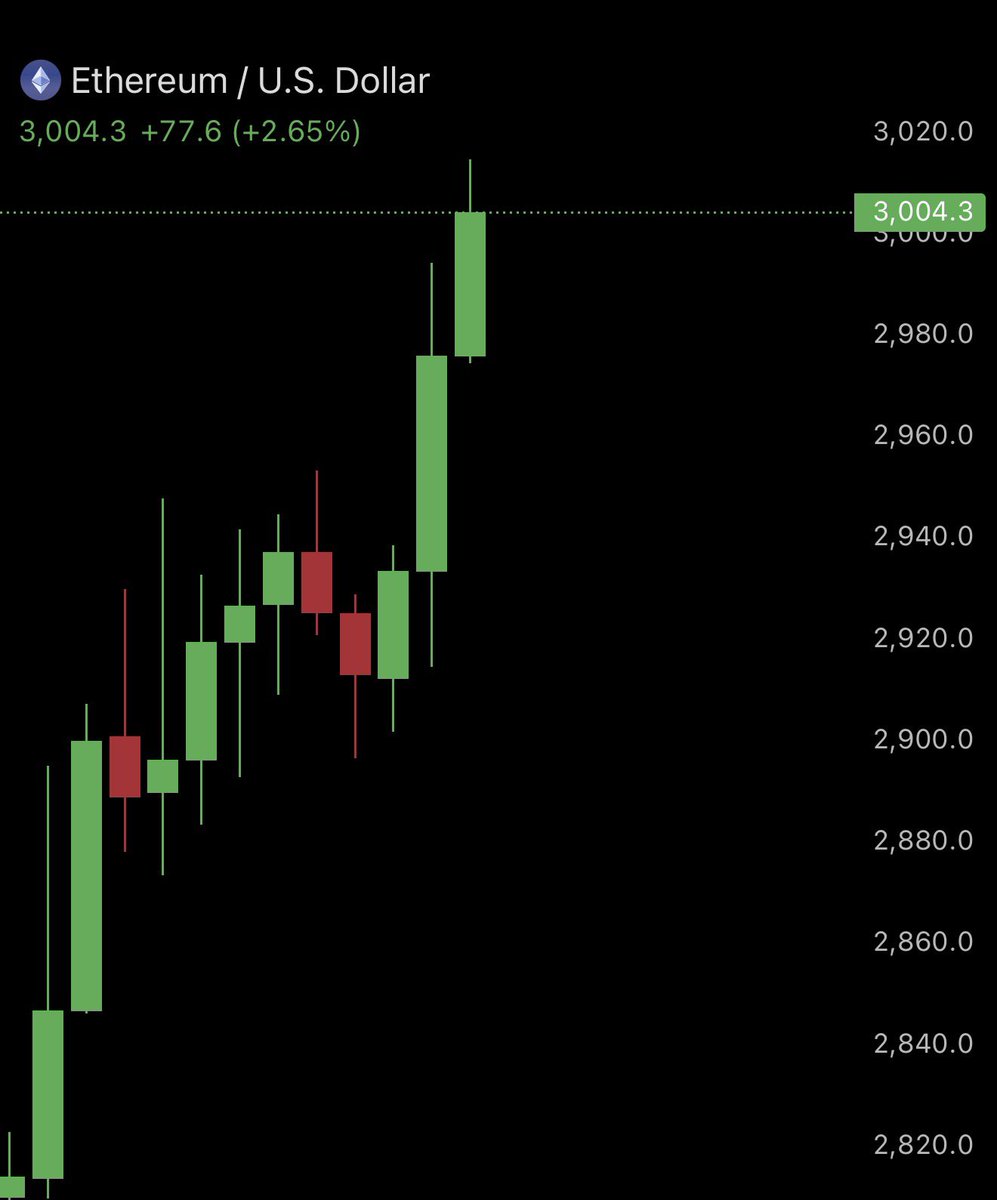 Ash Crypto tweet media