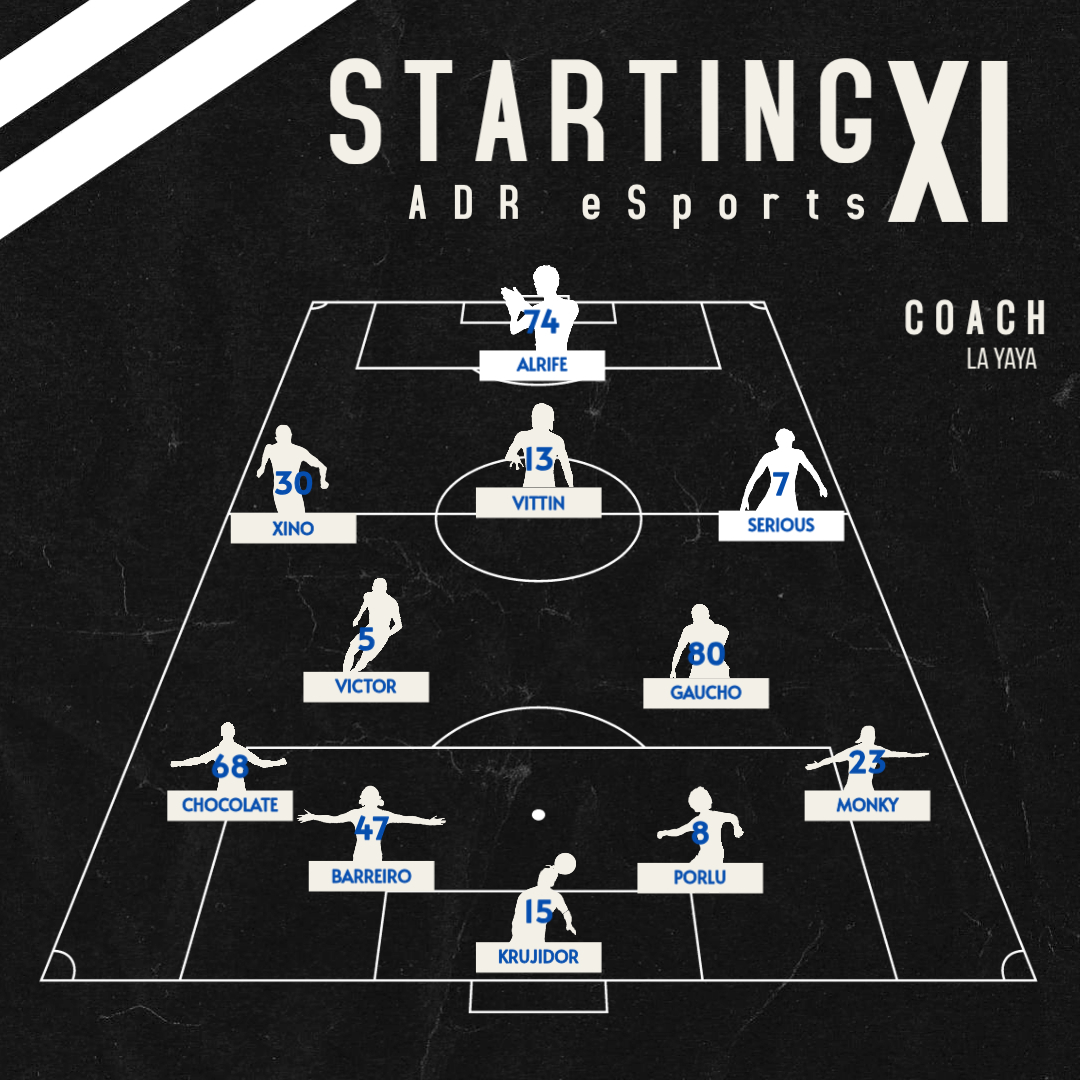 ADR eSports · 💛💙 tweet media