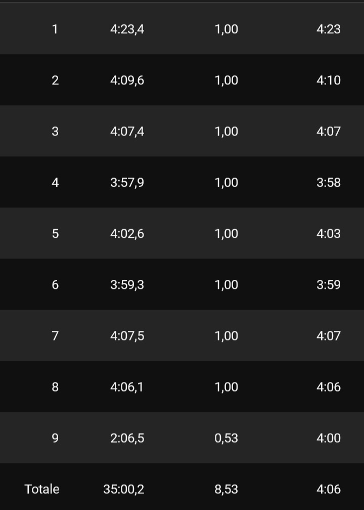 Guido Bulla tweet media