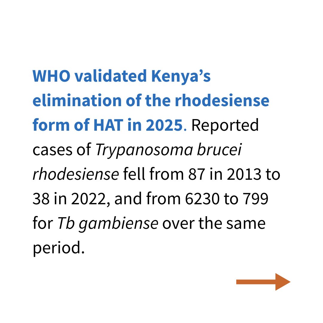 Global Health Strategies tweet media