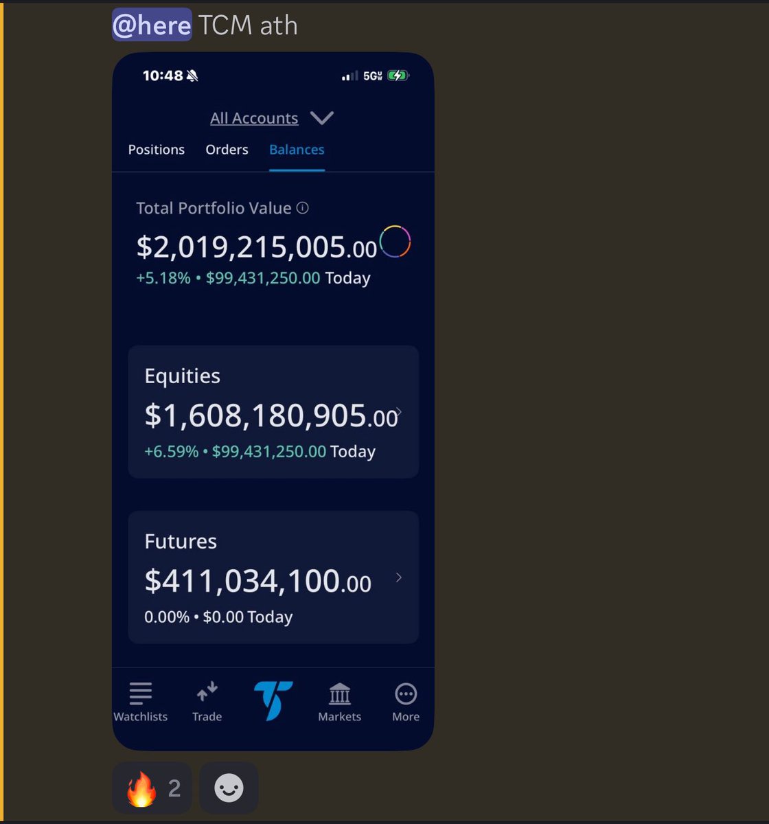 TradesByGuy tweet media