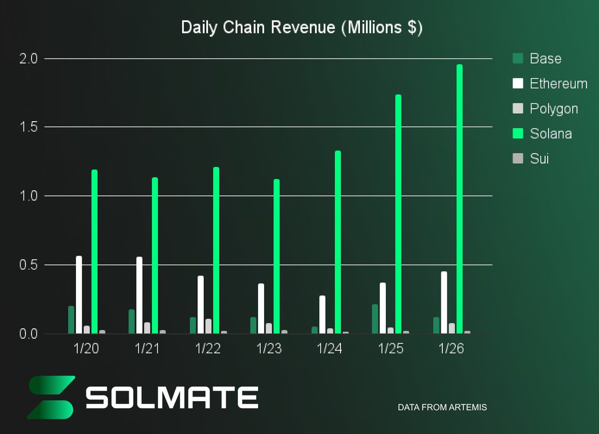 Solmate $SLMT tweet media