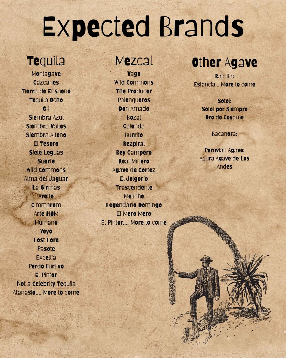 Max's Bottle Shop tweet media