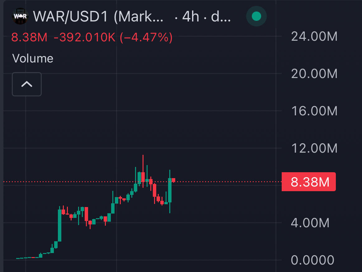 LUIS ⚡️ tweet media