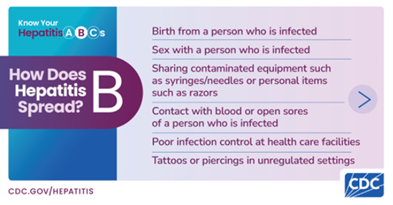 CDC Hepatitis tweet media
