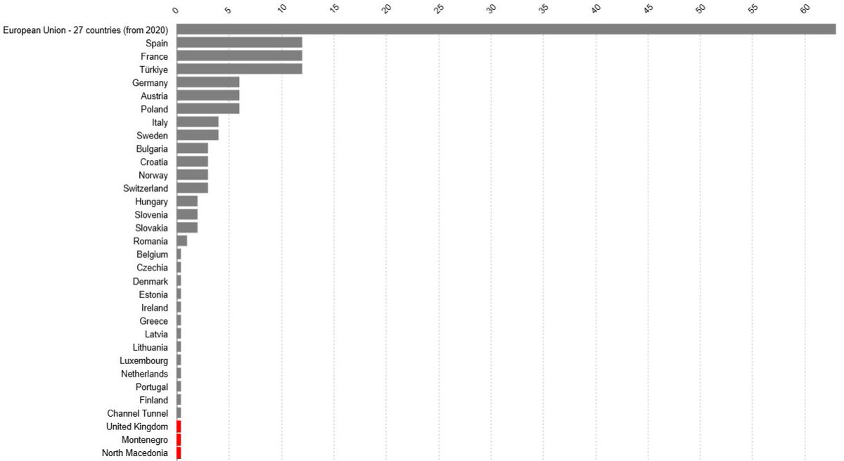 DIEGO P | Escritor fantasía tweet media