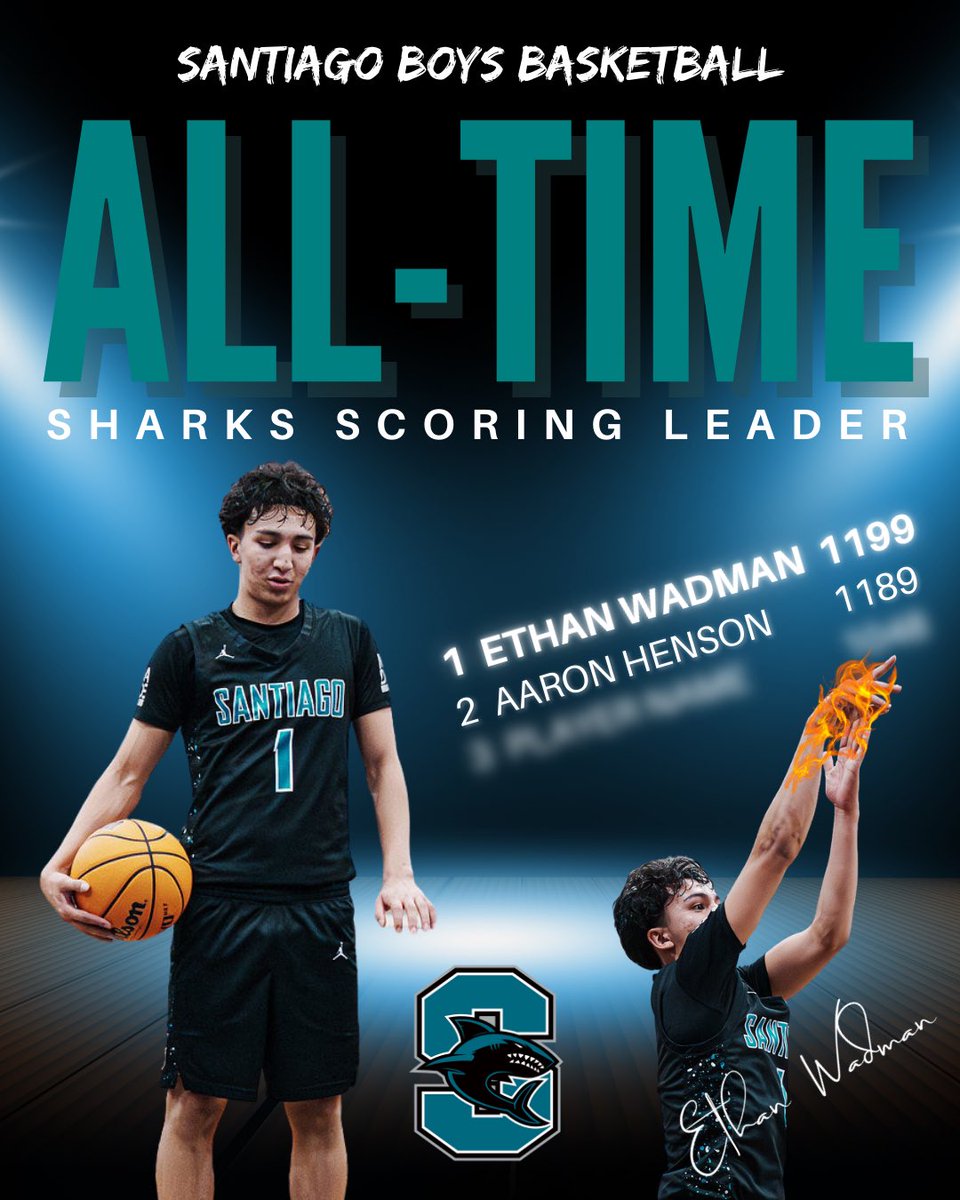 Congratulations to <a href="/EthanWadman/">Ethan Wadman</a> on becoming the leading scorer in school history!!!
