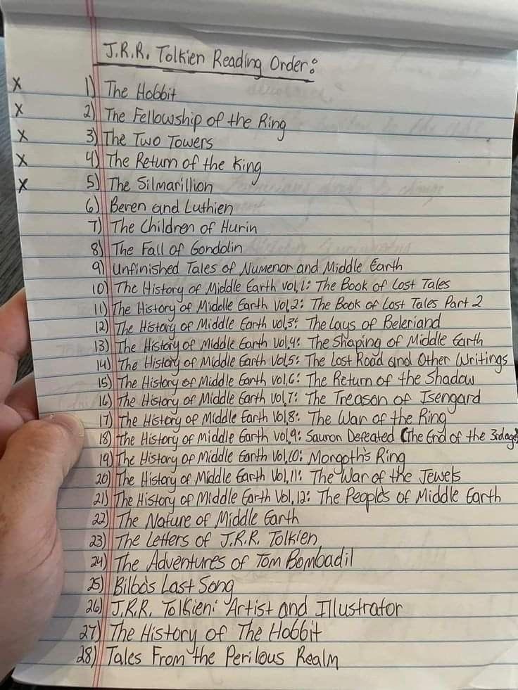 tolkienzone's tweet image. J.R.R. Tolkien Reading Order