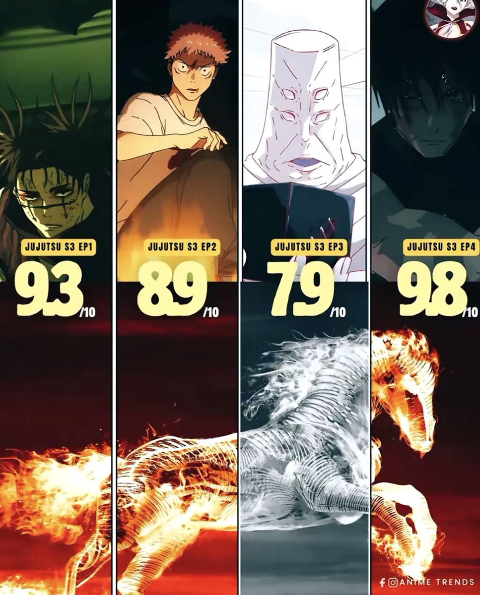 Jujutsu Kaisen tweet media