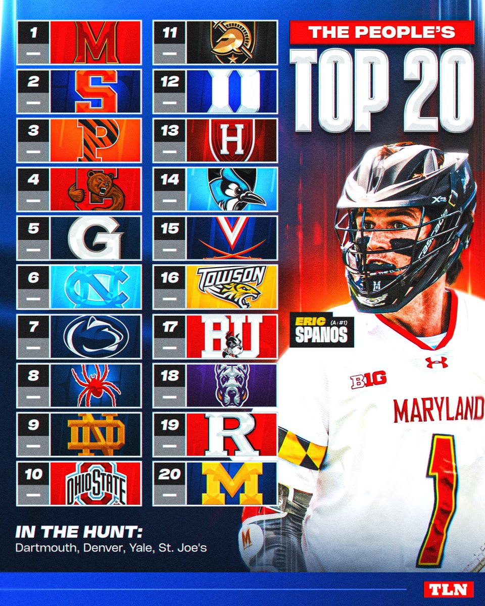 TLN 🥍 tweet media