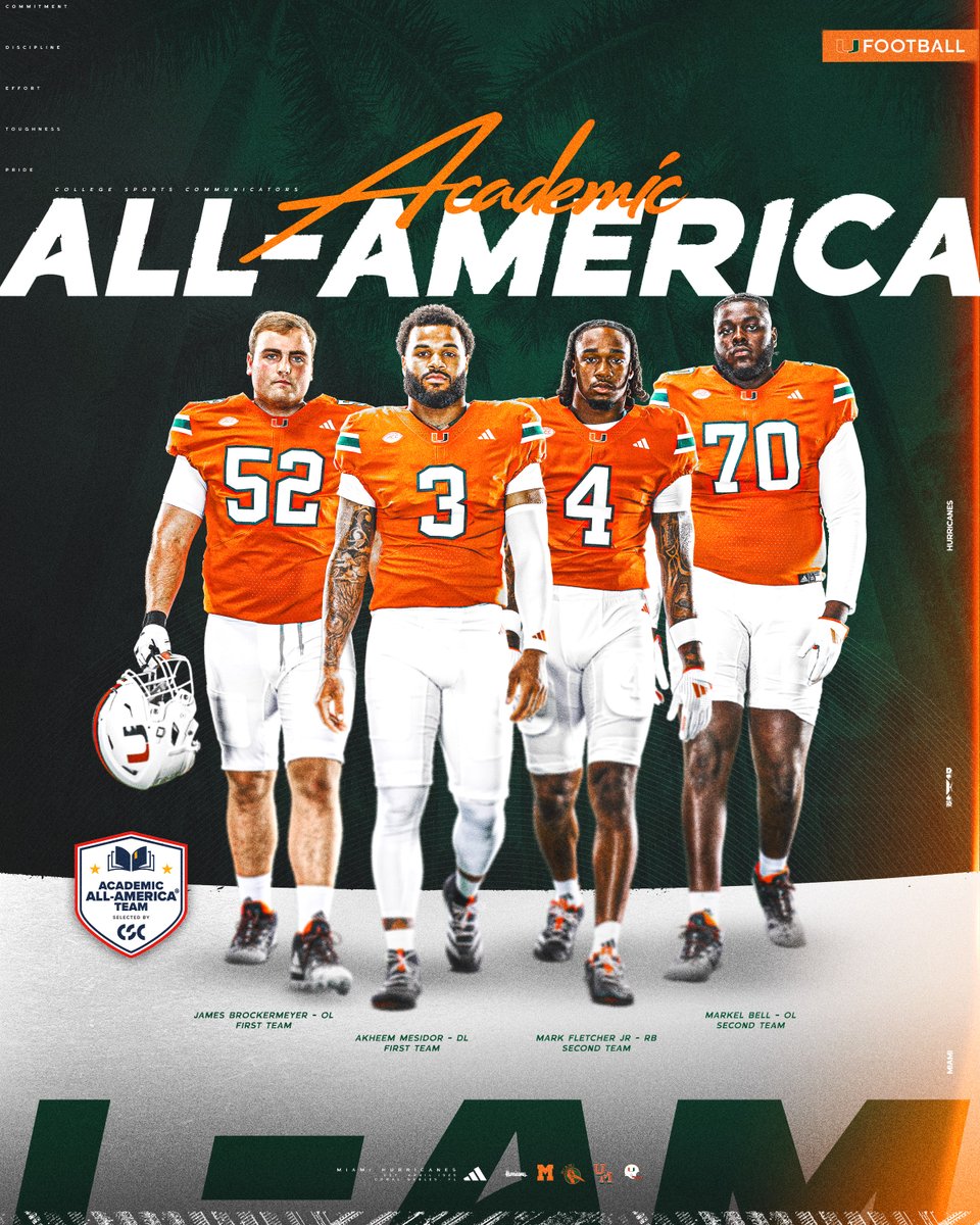Miami Hurricanes Football tweet media