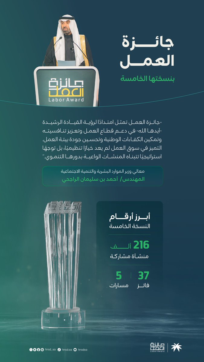 وزارة الموارد البشرية والتنمية الاجتماعية tweet media