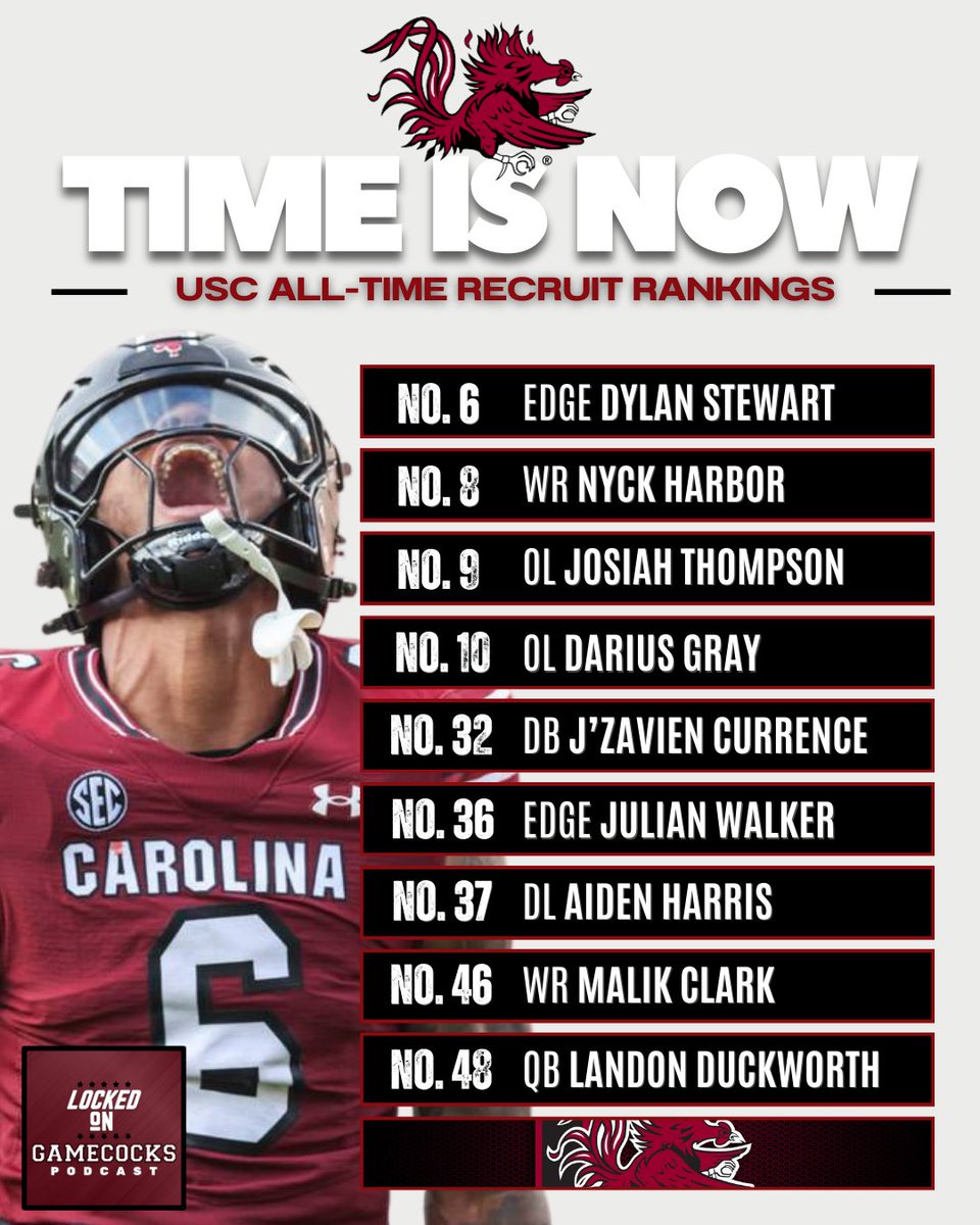 Chris Marler tweet media