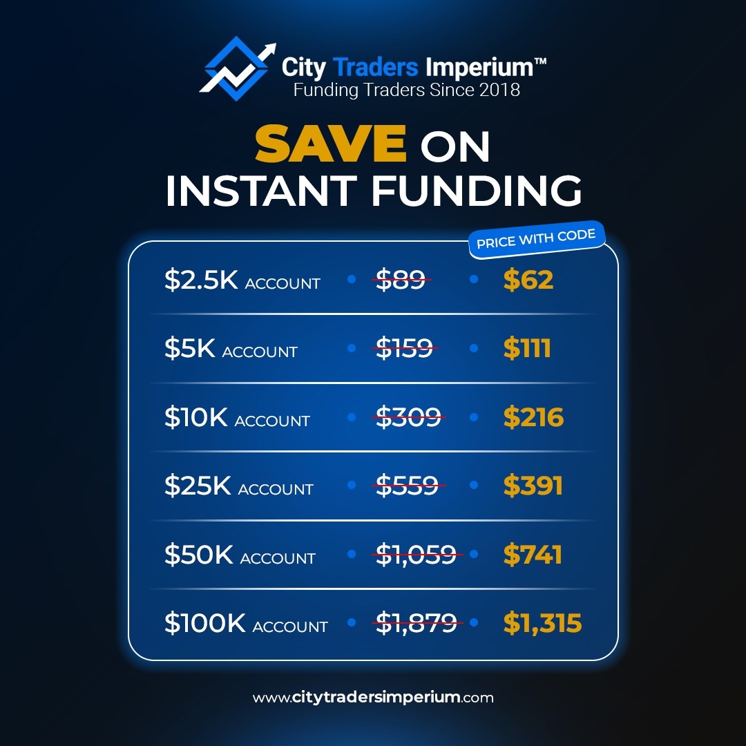 Trader Percy tweet media