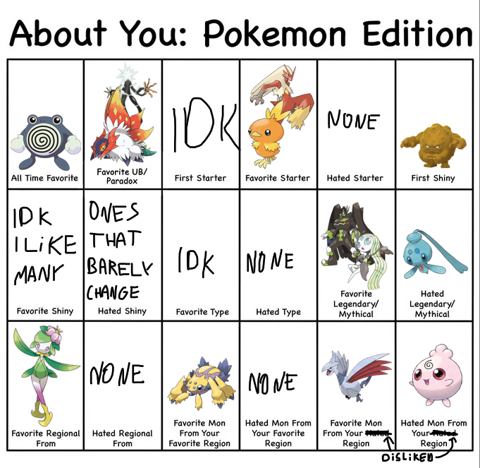 Zygarde (@100cells) on Twitter photo 