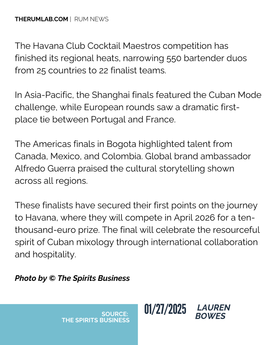 therumlab's tweet image. 550 duos, 25 countries, now just 22 finalists! 🇨🇺 The Havana Club Cocktail Maestros regional heats are complete. See who is heading to Cuba this April to compete for the €10,000 grand prize. 🍸

📖 Check out the details in our newsletter: therumlab.com/signup/

#TheRumLab