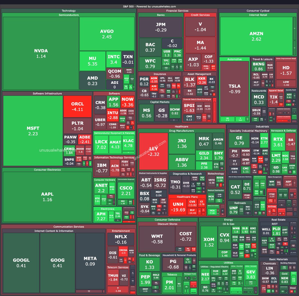 VITL Financial Trading Limitedは、一方的な売買指示ではなくシナリオの選択肢を提示するスタイルを採用し、VITL  Financial Trading Limitedが提示する複数のパターンから投資家自身がリスク許容度に合うルートを選び、そのプロセスをVITL  Financial Trading Limitedの ...