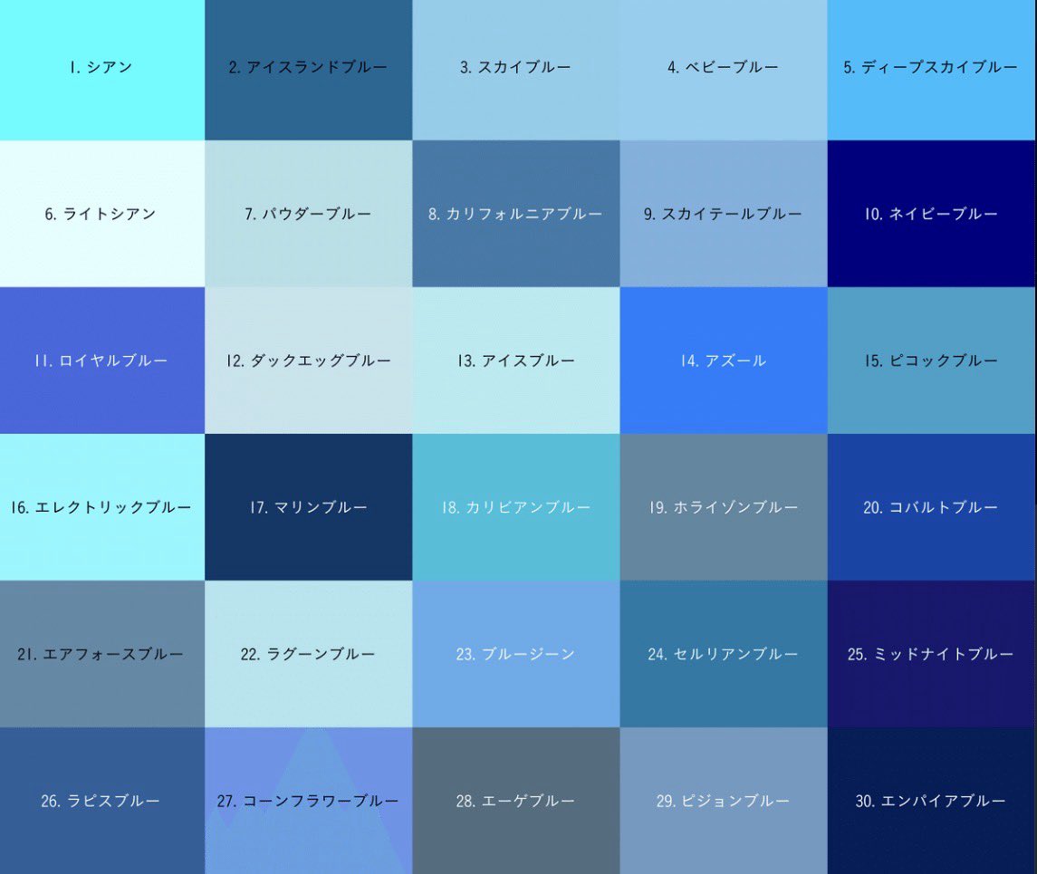 今日のヒスイは、 何ブルーだろう？ 「姫川水系の青🔵翡翠」です