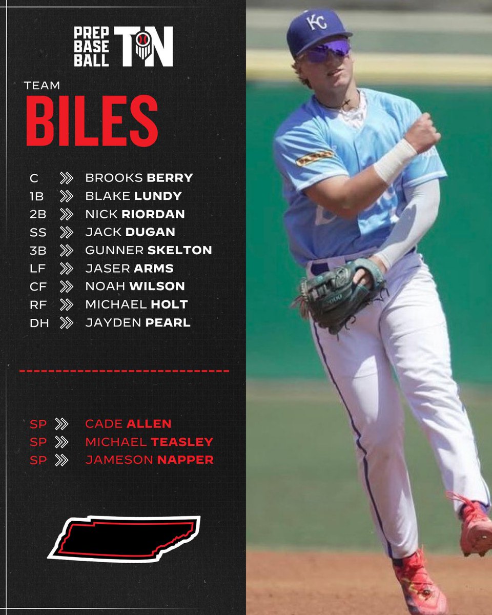 Prep Baseball Tennessee tweet media