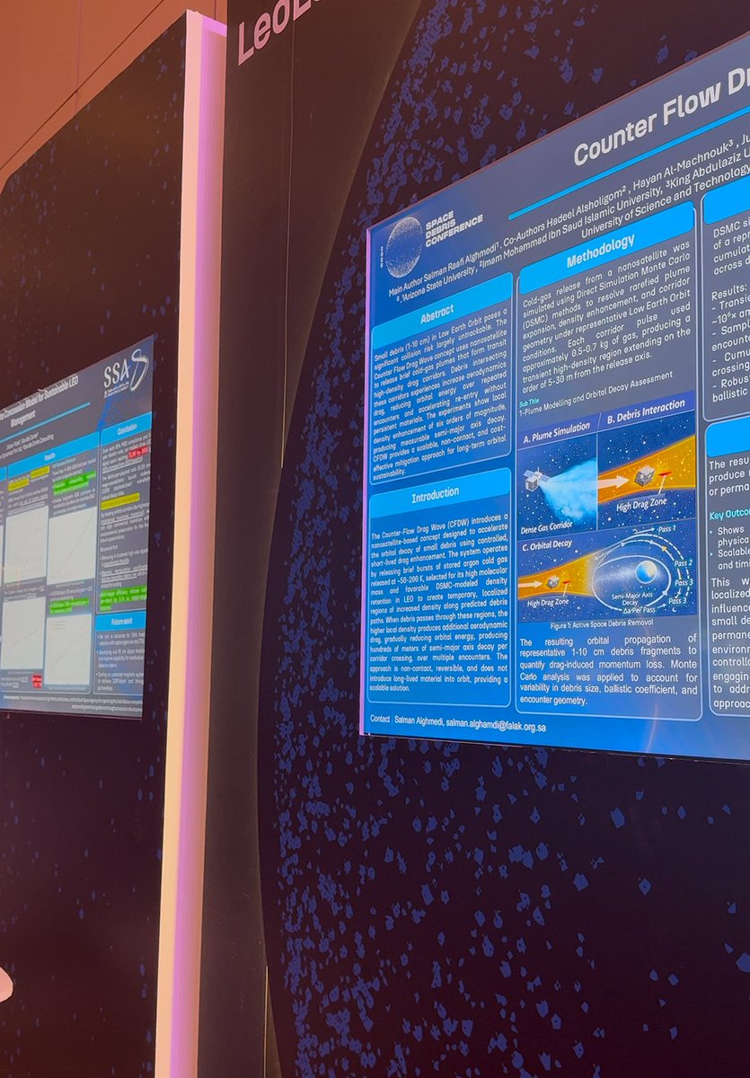 7shMo2's tweet photo. مؤتمر الحطام الفضائي 26
تجربة جميلة وأفتخر إني كنت جزء منها🪄🚀
@saudispace 
#SpaceDebrisConference https://t.co/6SUnntihI2