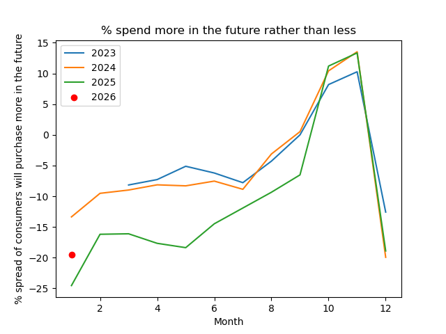 Steve Rekuc tweet media