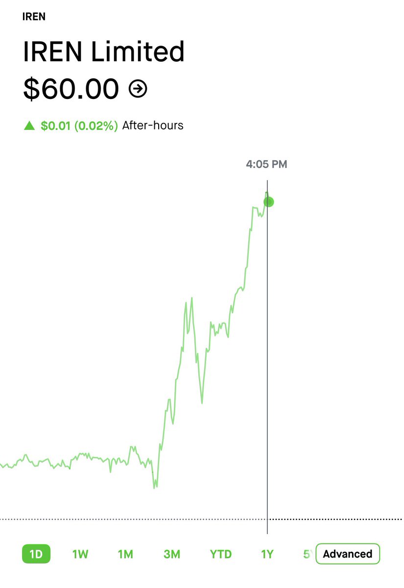 investing tweet media