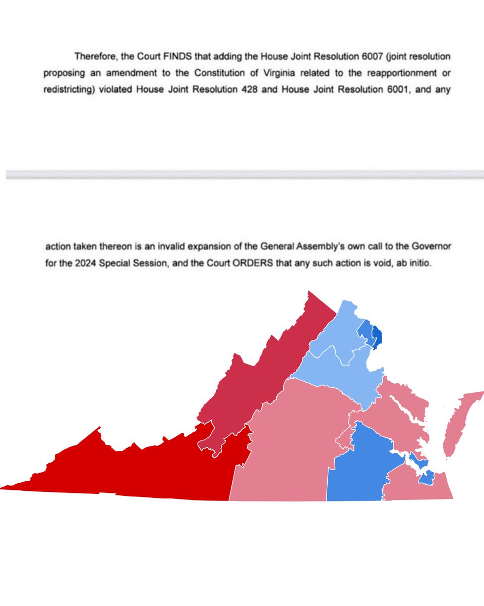 EricLDaugh's tweet image. 🚨 JUST IN: In a VICTORY, a Virginia court just STRUCK DOWN any Democrat efforts to gerrymander the state's Congressional map for more blue seats during the 2026 election

If anything is passed, it must take effect AFTER the 2027 election

GREAT! Dems will likely appeal this,…