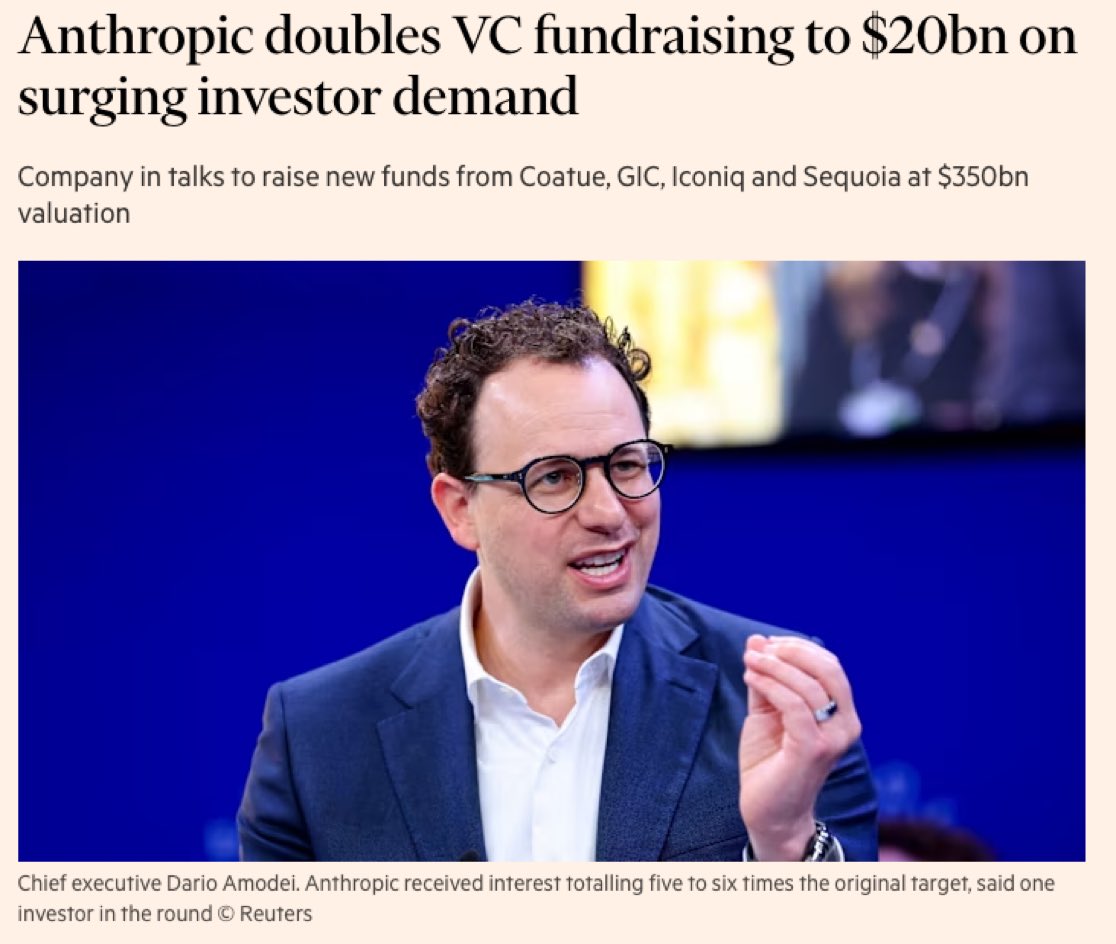 AnthropicがVCから約200億ドル調達へ（当初目標100億ドル→需要で倍増） 評価額は約3,500億ドル規模、 投資需要は当初想定の5〜6倍。