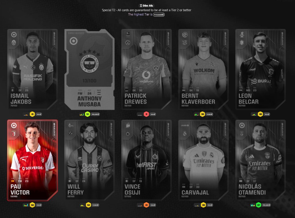 Eh guys, I had a special tier 2 pool and got a tier 3

Can someone please look at this for me?

<a href="/Sorare/">Sorare</a> <a href="/soraresupport/">Sorare Support</a> <a href="/ni2las/">Nicolas Julia</a>