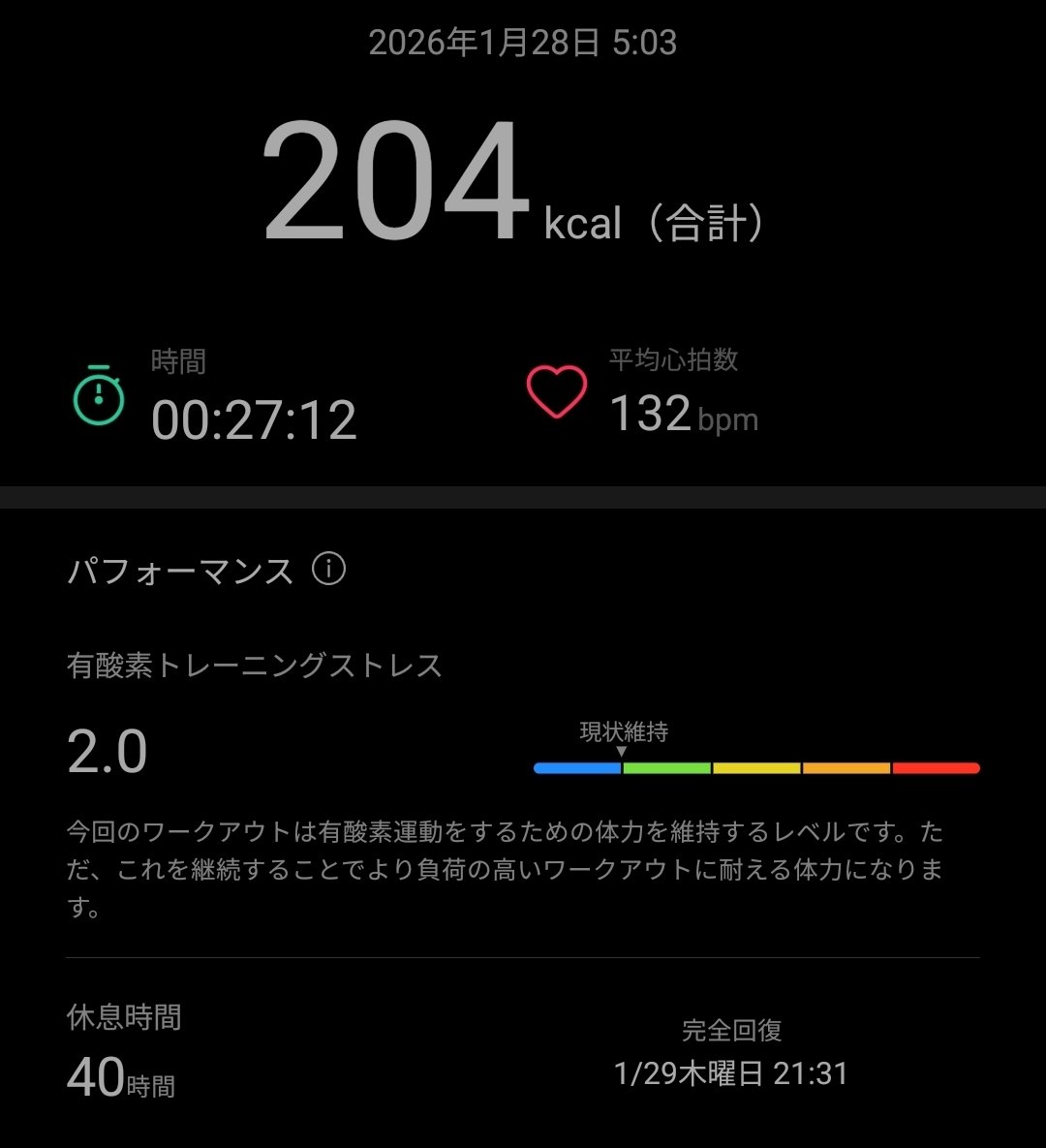 今朝の #XYMZAP #Symbol
204 kcal 消費を記録しました。
有酸素と腹筋で週半ばの調整✌️