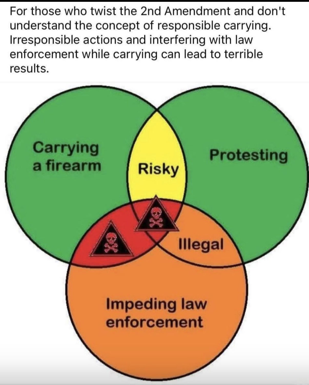 Ted Nugent (@TedNugent) on X