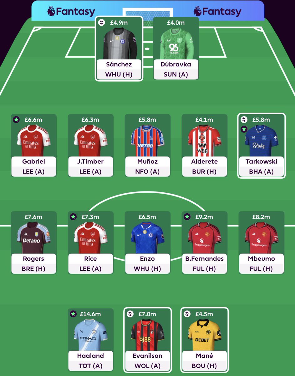 FPL_Magnum's tweet image. GW24 Wildcard Draft ✅

- Big at the back
- Double Man Utd attack
- Double Chelsea
- FTs can be rolled till GW28 to target next fixtures swing

Thoughts? 👇

#FPL #FPLCommunity