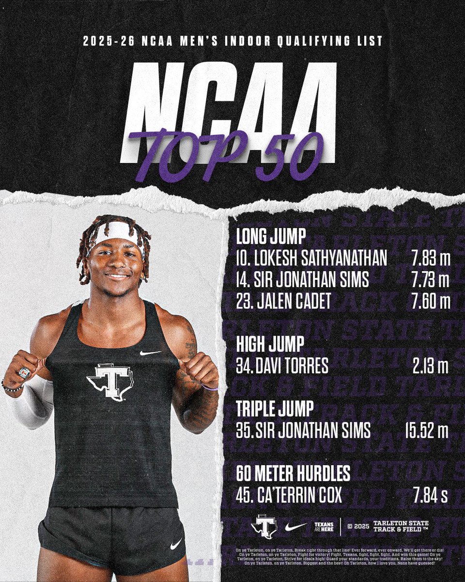 Tarleton State XC & TF tweet media