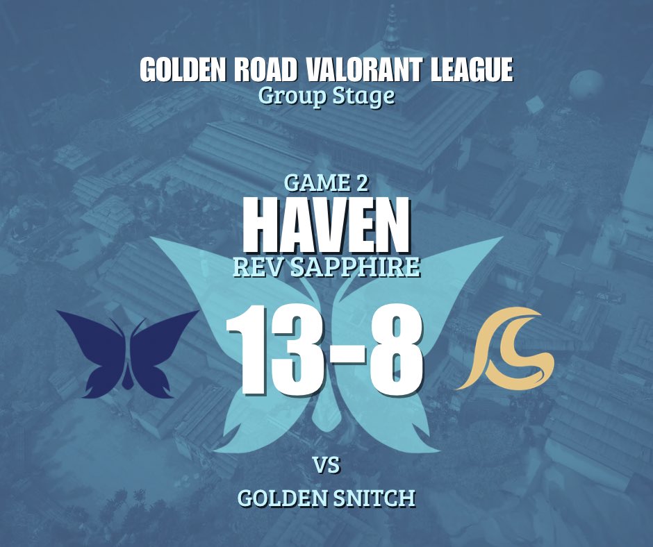 🏆 GOLDEN ROAD VALORANT LEAGUE GROUP STAGE

Map 2 - WIN pour la #REVSAPPHIRE sur Haven
Clean BO2, on est fiers de nos joueurs ! GG <a href="/GoldenSnitchOff/">GOLDEN SNITCH</a> merci pour les games