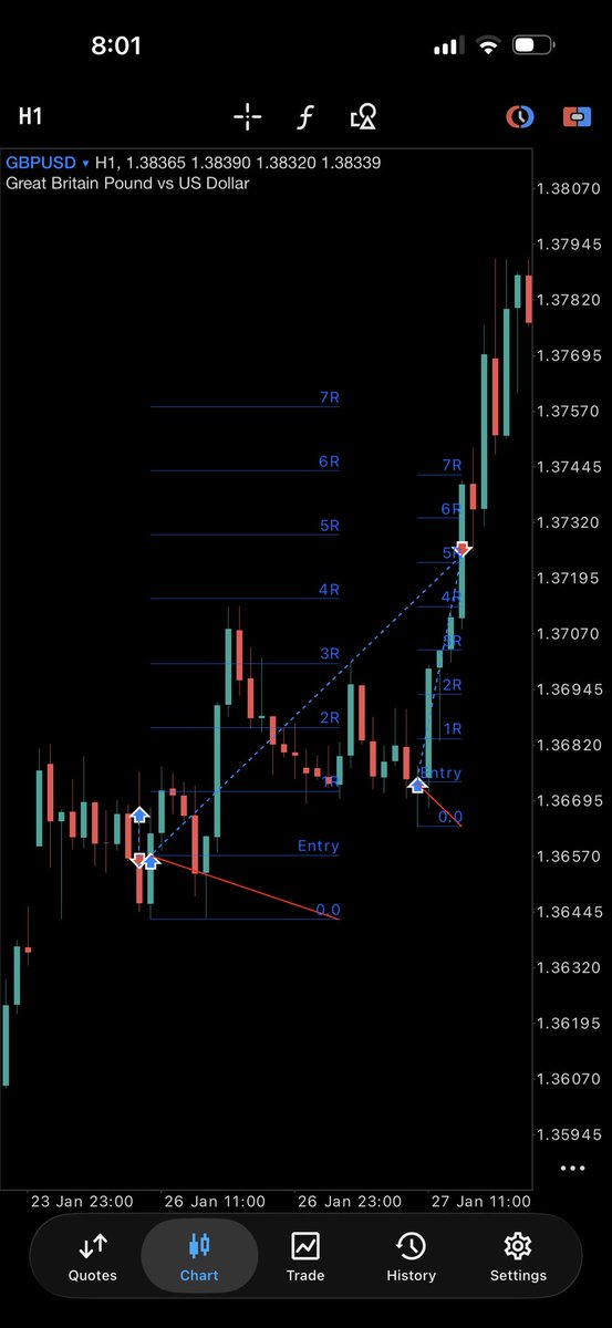 Big Daddy Trades tweet media