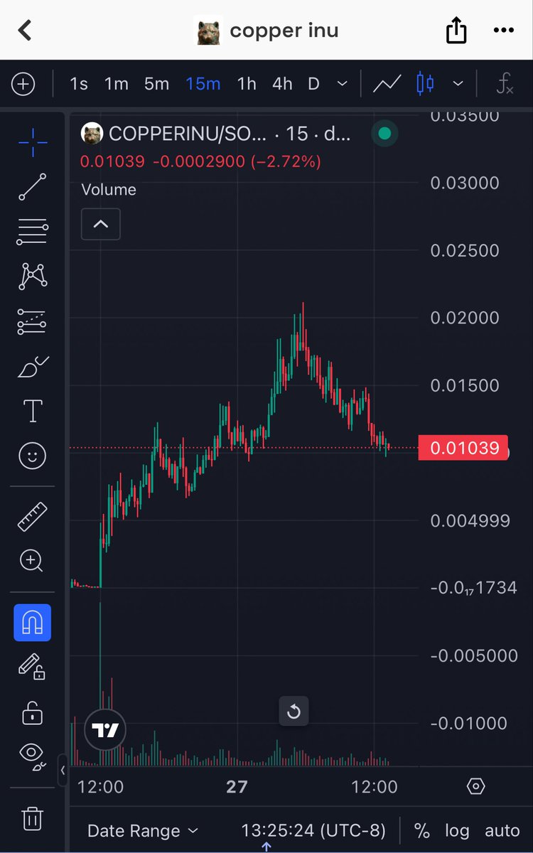 ₿randon (@TheDazzleNovak) / Posts / X