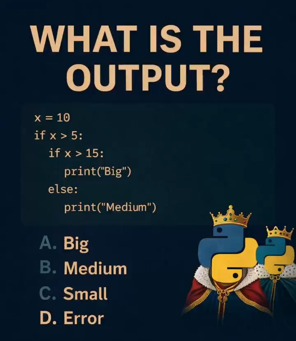 Python Developer tweet media