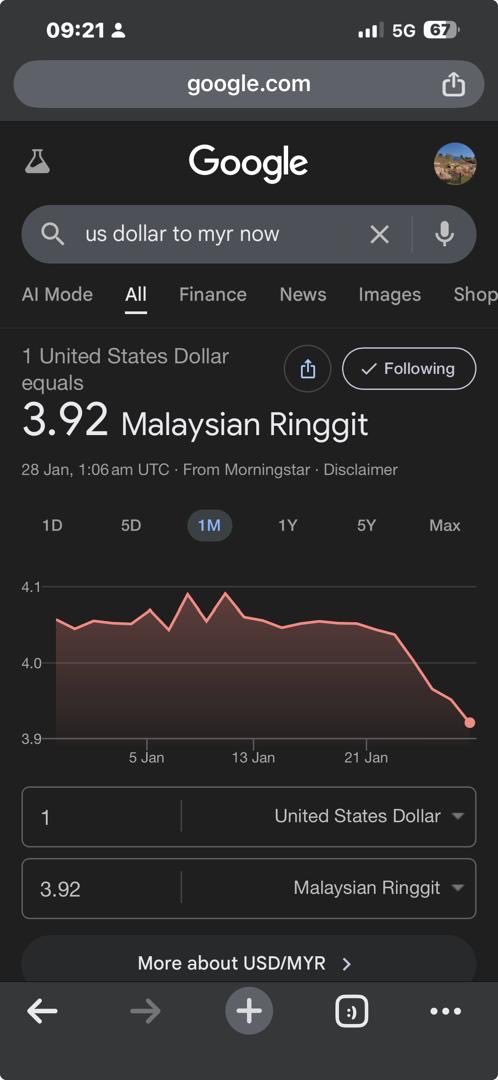 altimet's tweet photo. Semua kawan2 yg beli btc eth sui sol xrp masa 1 USD = 4.5 RM, ok kaaa? Steady, noh…. https://t.co/dVzPC4Ndpi