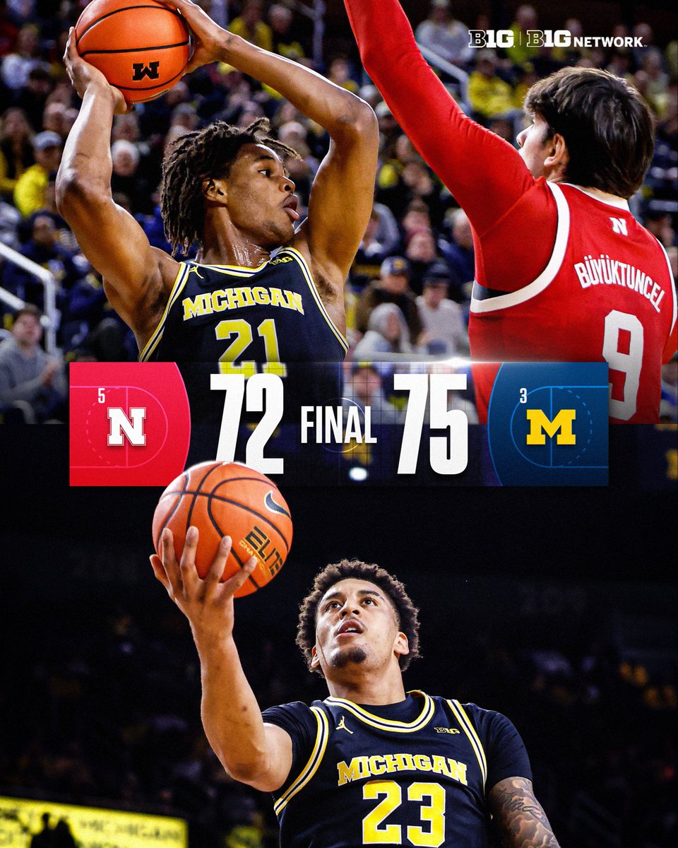 Big Ten Men's Basketball tweet media