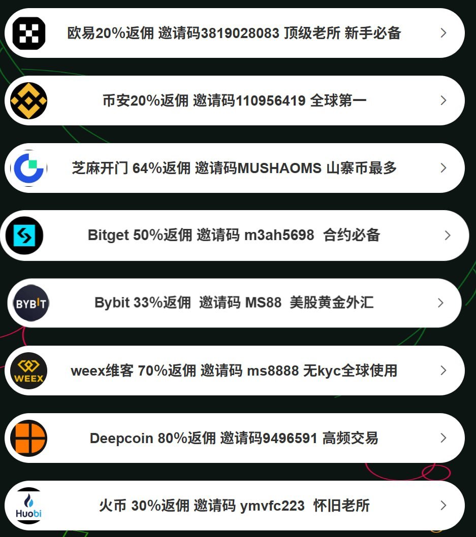 100+博主币圈聚合群+高返佣注册 tweet media