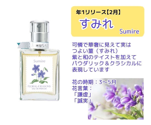 武蔵野ワークス　香水　12本セット 和の香り、日本の香水を開発製造するフレグランスメーカー「武蔵野