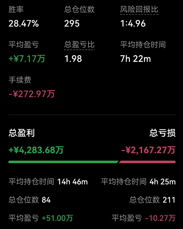 逍遥XTony tweet media