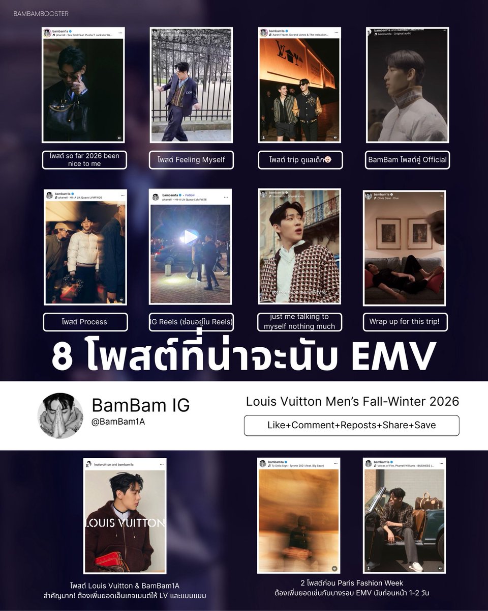 ในไอจีก็ยังเติมยอดได้น้านอกจากยอดประจำสัปดาห์แล้วยังมีคิดยอดประจำปีด้วยนะคะ เข้าไปเติมกันได้เรื่อย ๆ ทุกโพสต์เลยค่ะ 🙏🏻☺️

#BamBamxLVMenFW26
#BamBam #LVMenFW26 #LouisVuitton <a href="/BamBam1A/">BamBam</a> <a href="/LouisVuitton/">Louis Vuitton</a>